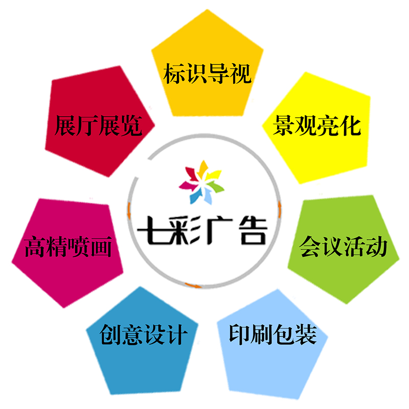 七彩广告