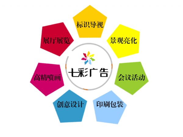 霜降补 “营销”，济宁七彩广告为品牌 “蓄能量”